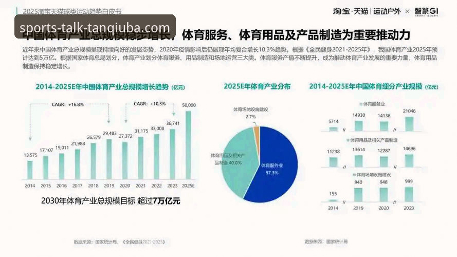 谈球吧体育平台的3大核心优势与未来趋势洞察